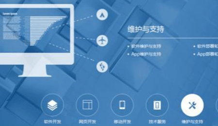 ,网站建设公司教你菜鸟如何快速建站